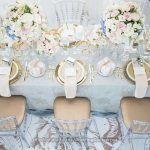 25 คำถามที่ต้องเตรียม เมื่อเลือก 'สถานที่จัดงานแต่งงาน'