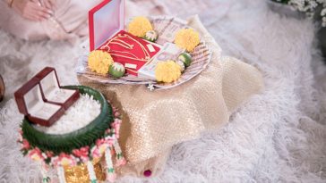 ลำดับพิธีงานแต่งไทย เช้า (สมัยปัจจุบัน)