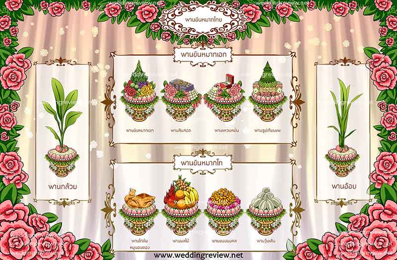 พานขันหมากงานแต่ง มีอะไรบ้าง?