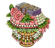 พานขันหมากงานแต่ง มีอะไรบ้าง?