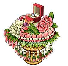 พานขันหมากงานแต่ง มีอะไรบ้าง?