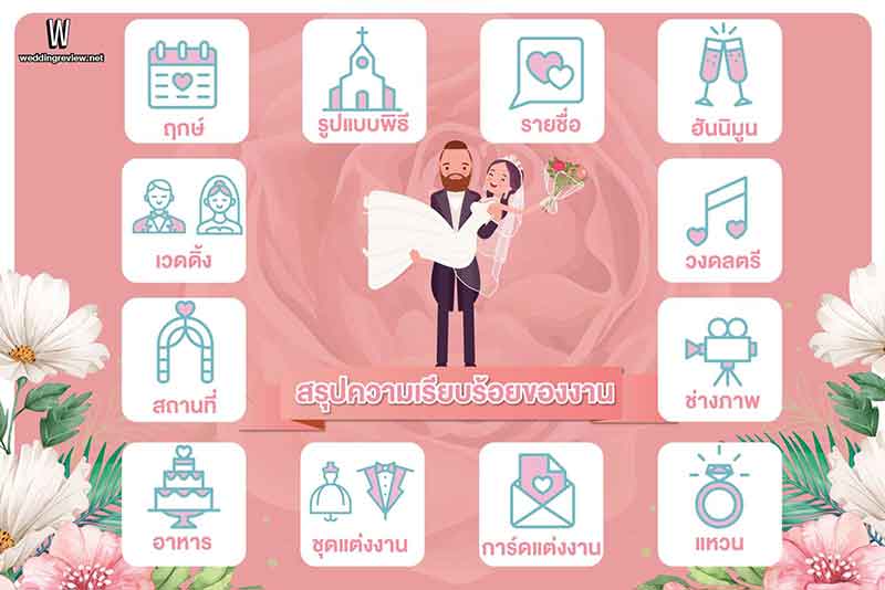 รวม Checklist งานแต่งงาน เช็กให้พร้อมก่อนวันสุดพิเศษ