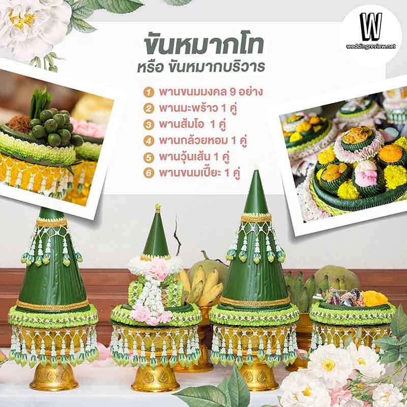 “ขันหมาก 9 คู่” มีอะไรบ้าง