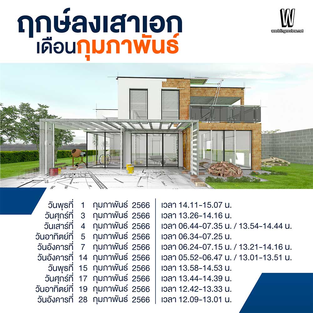 “ส่องฤกษ์สร้างบ้าน 2566” ฤกษ์ลงเสาเอก ปลูกบ้านใหม่ ในเดือนมงคล 2566