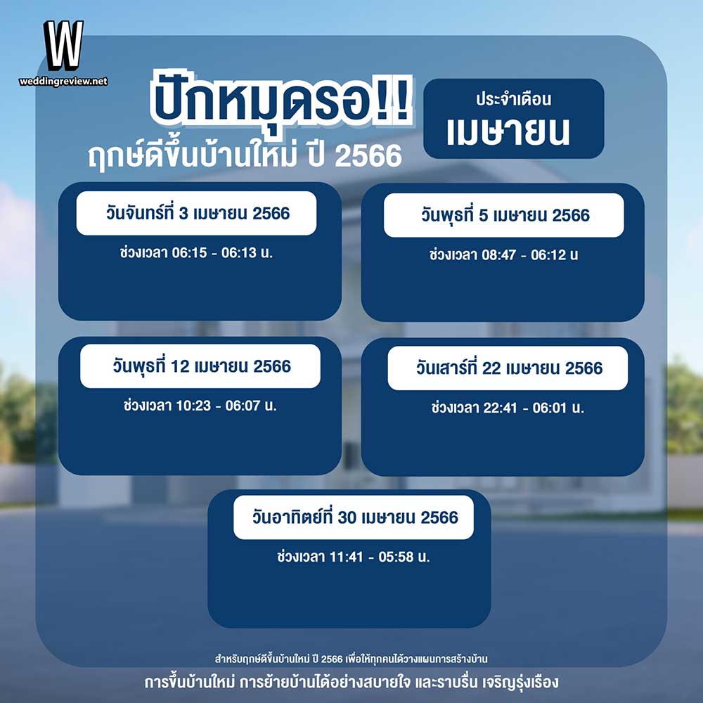 ปักหมุดรอ! ฤกษ์ดีขึ้นบ้านใหม่ ปี 2566