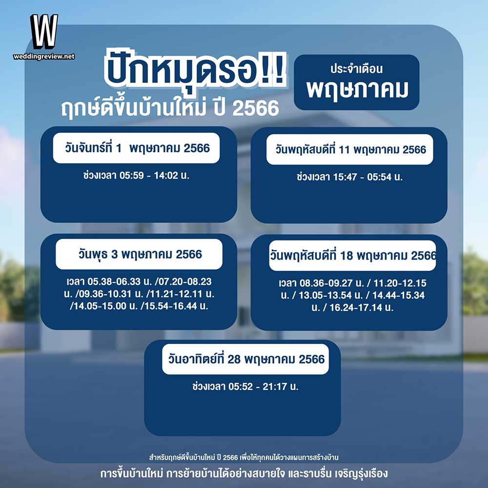 ปักหมุดรอ! ฤกษ์ดีขึ้นบ้านใหม่ ปี 2566