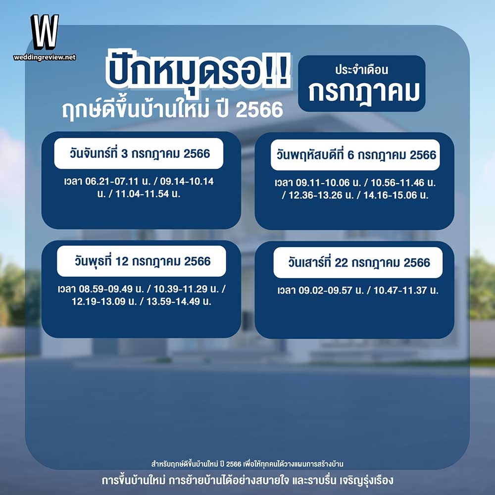 ปักหมุดรอ! ฤกษ์ดีขึ้นบ้านใหม่ ปี 2566