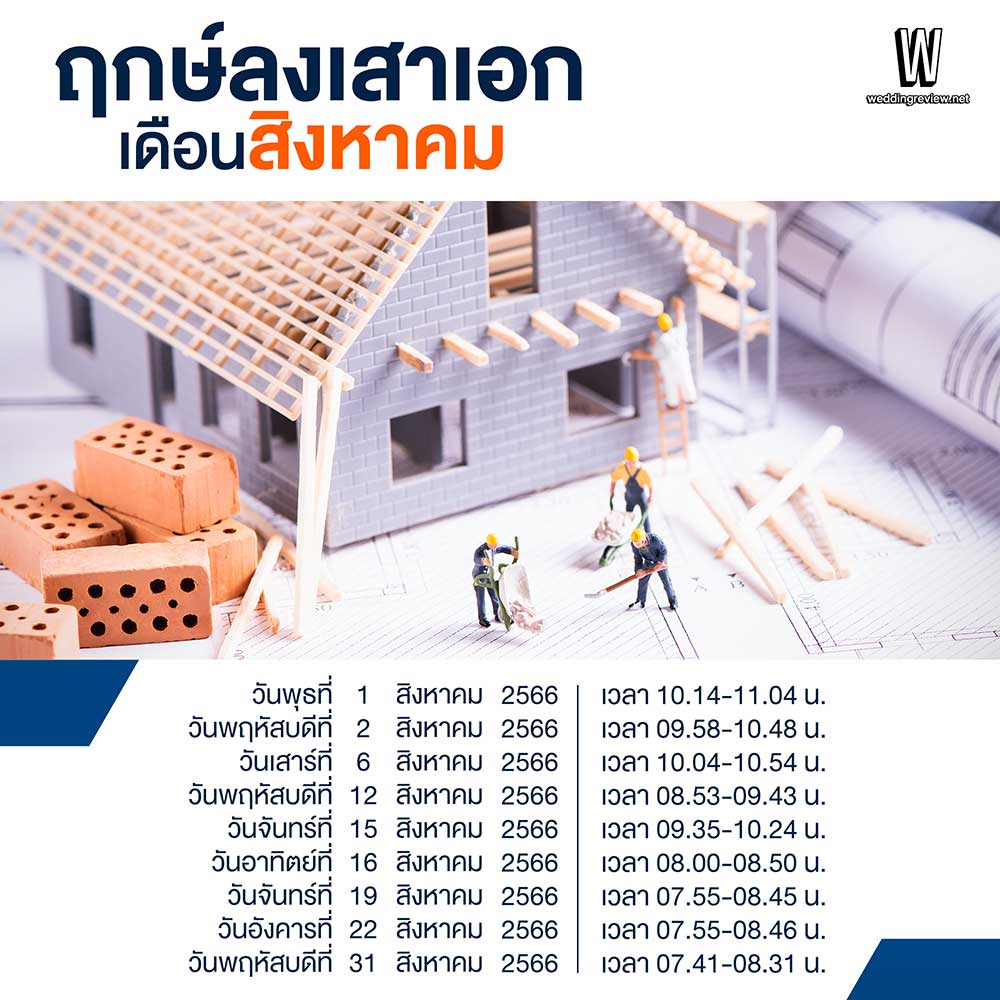 “ส่องฤกษ์สร้างบ้าน 2566” ฤกษ์ลงเสาเอก ปลูกบ้านใหม่ ในเดือนมงคล 2566
