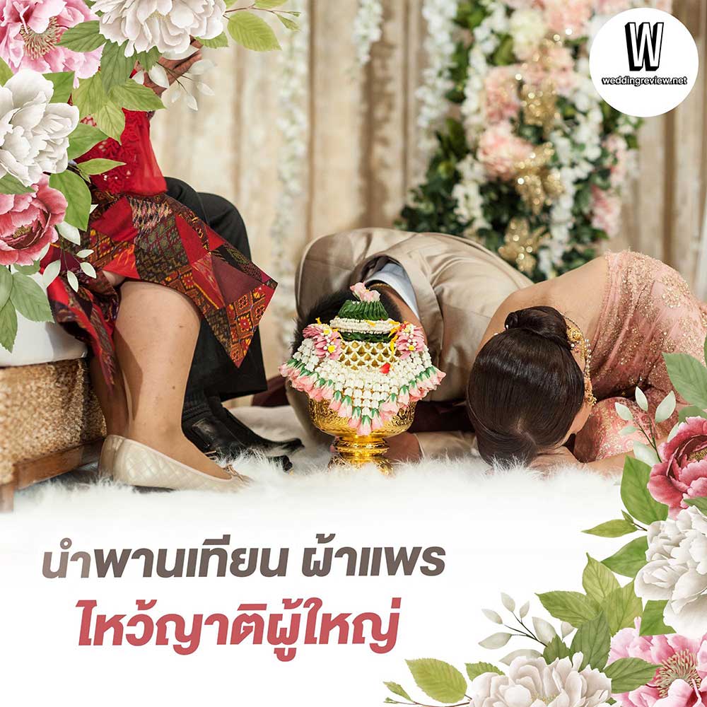 ลำดับ "พิธีการผูกข้อมือแต่งงาน"