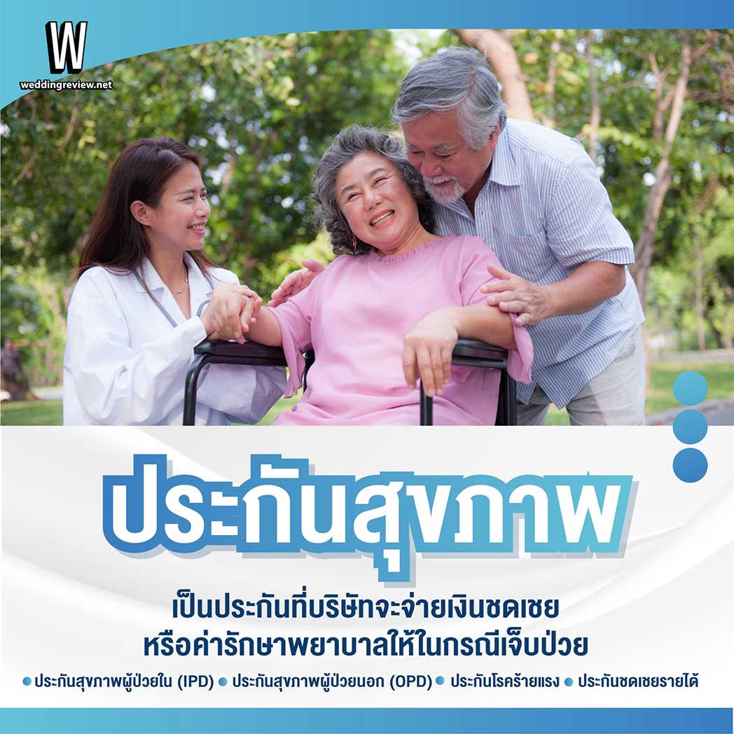 คัด“ประกันสุขภาพที่ควรลงทุน” มากที่สุด