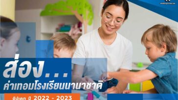 ส่อง…ค่าเทอมโรงเรียนนานาชาติ อัปเดท ปี 2022 - 2023