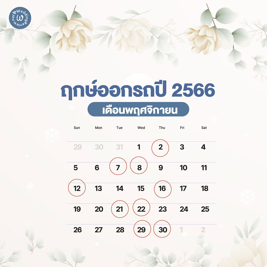 ฤกษ์ออกรถ ปี 2566 ตามวันเกิดและฤกษ์ดีในแต่ละเดือน