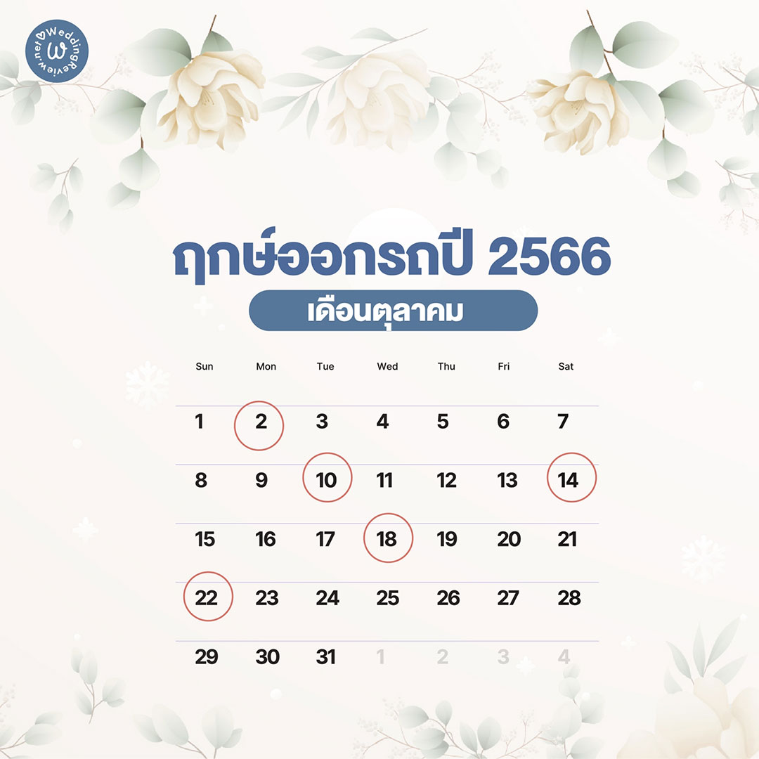 ฤกษ์ออกรถ ปี 2566 ตามวันเกิดและฤกษ์ดีในแต่ละเดือน