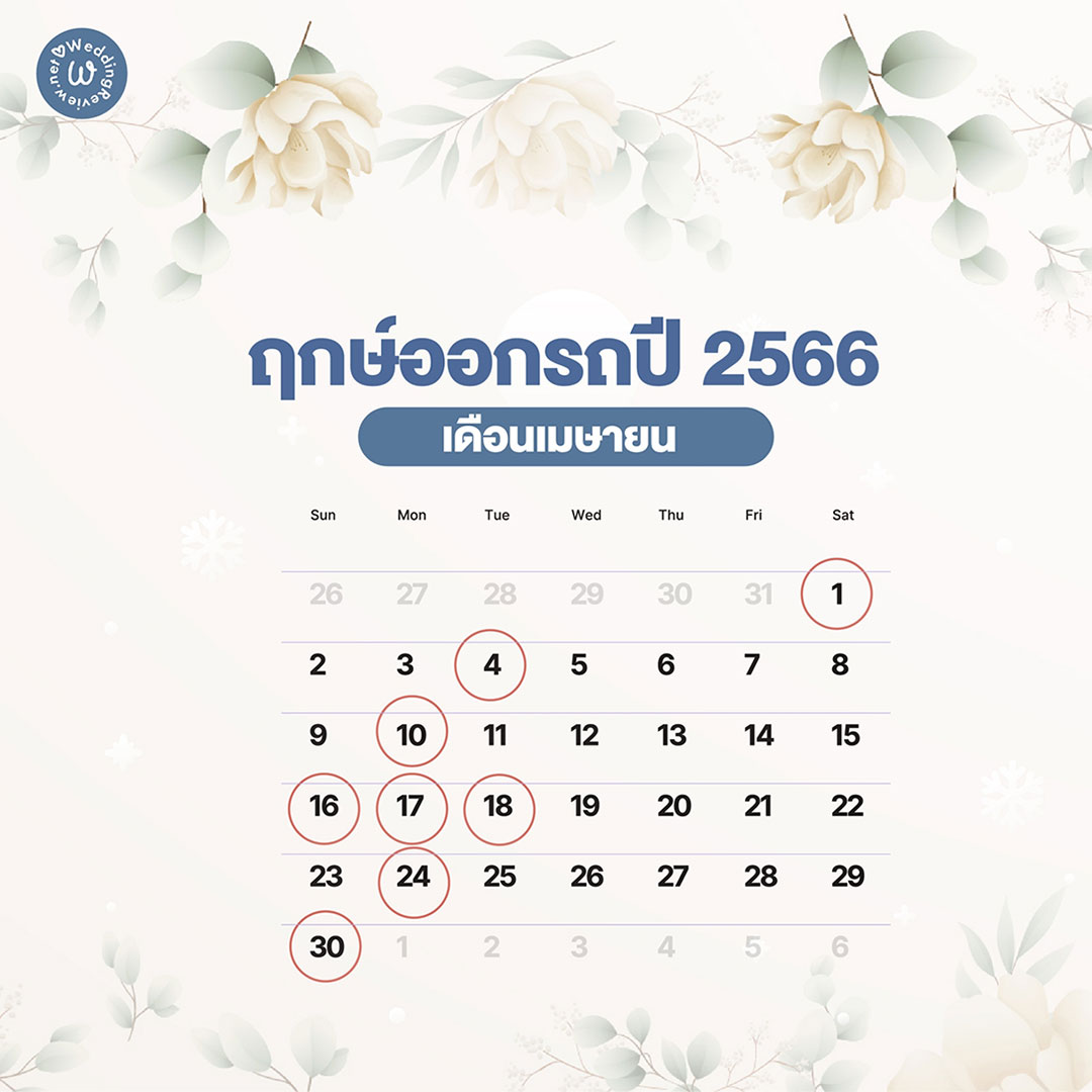 ฤกษ์ออกรถ ปี 2566 ตามวันเกิดและฤกษ์ดีในแต่ละเดือน